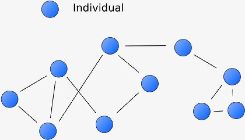 analisi in termini quantitativi