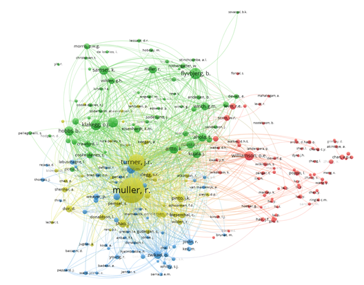 connessioni della società moderna