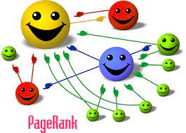 esempio PageRank