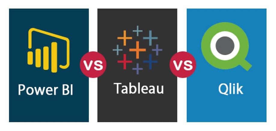 Software di Business Intelligence a confronto: Power BI vs Tableau vs Qlik