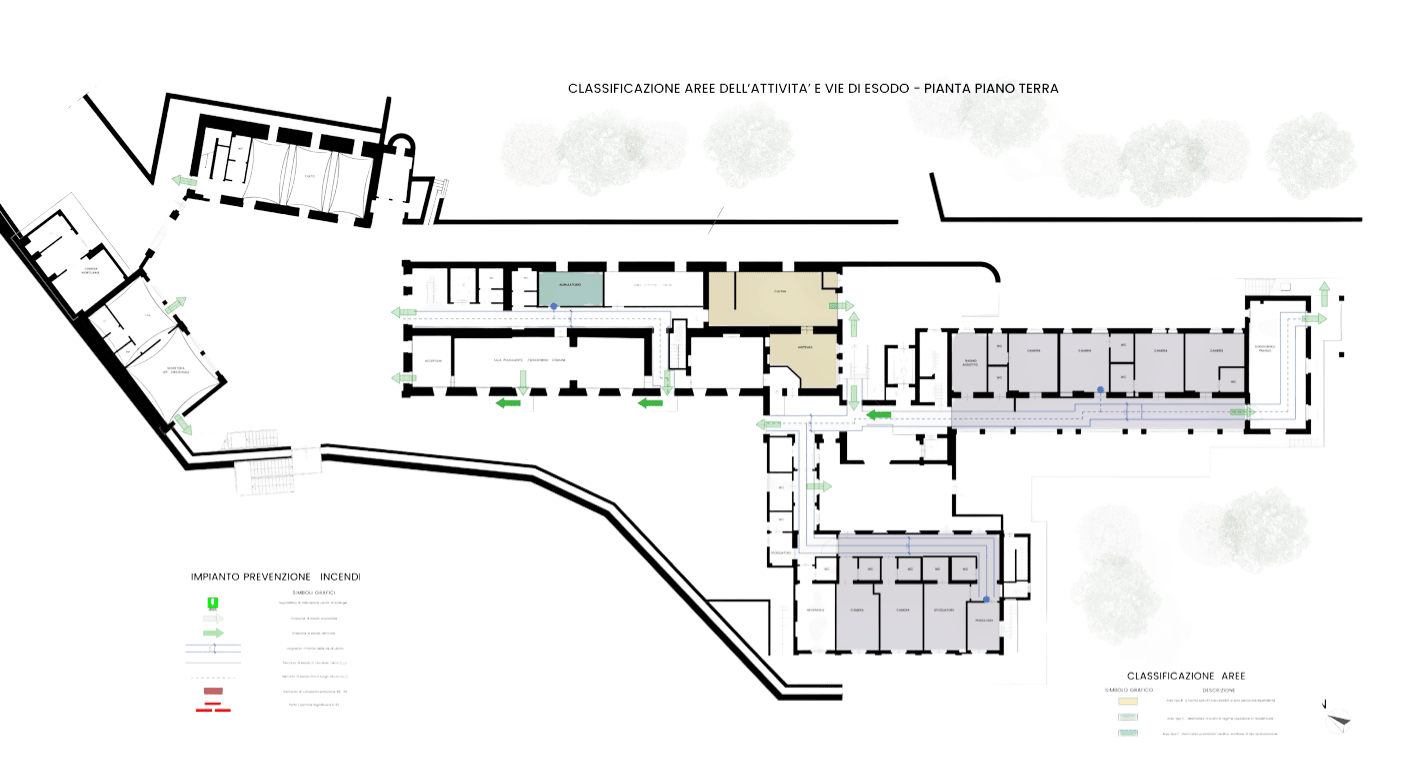 planimetria vie di esodo-efficientamento impianti